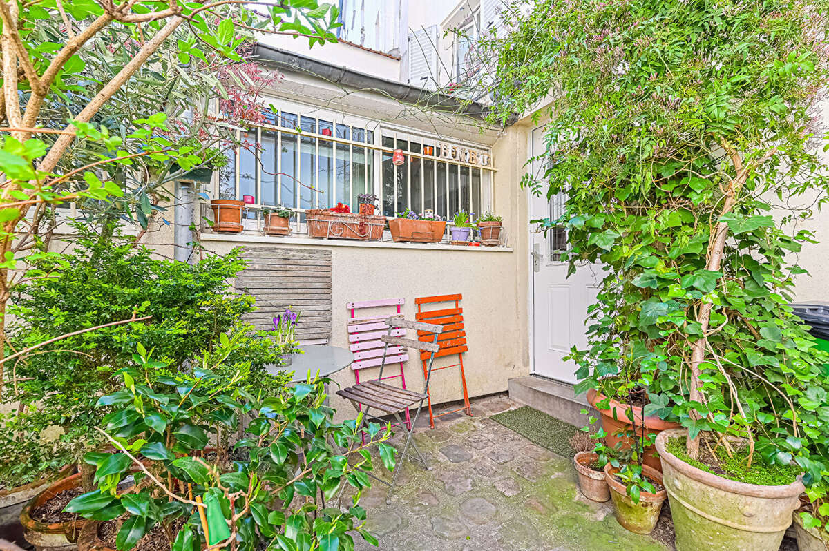 Appartement à PARIS-10E