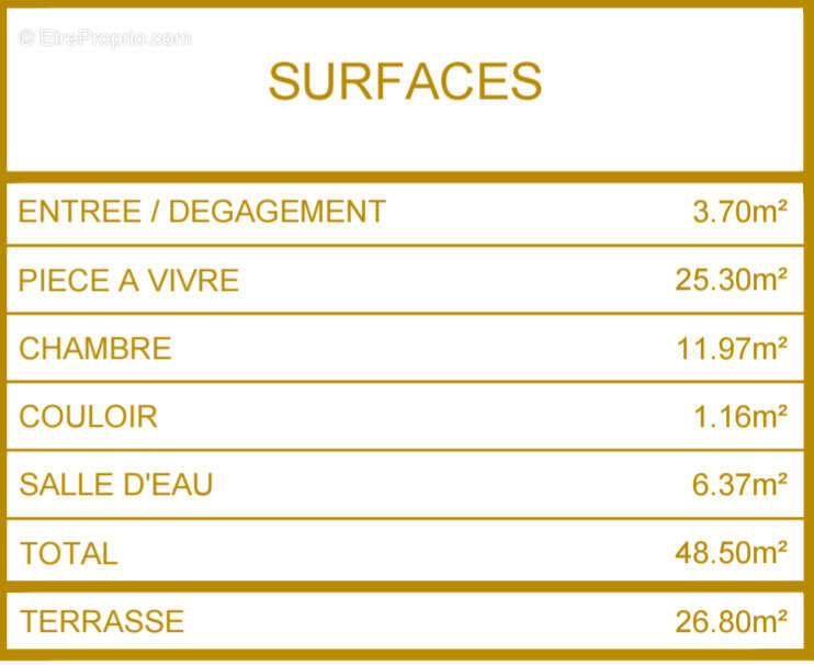 Appartement à SARI-SOLENZARA