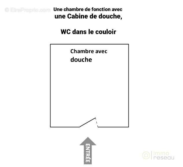 Appartement à PARIS-2E