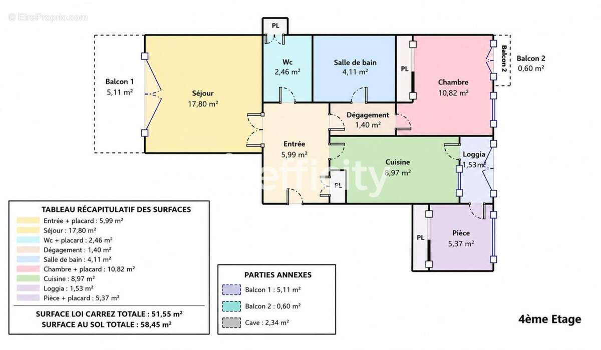 Appartement à PAU
