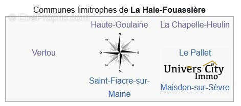 Appartement à LA HAIE-FOUASSIERE