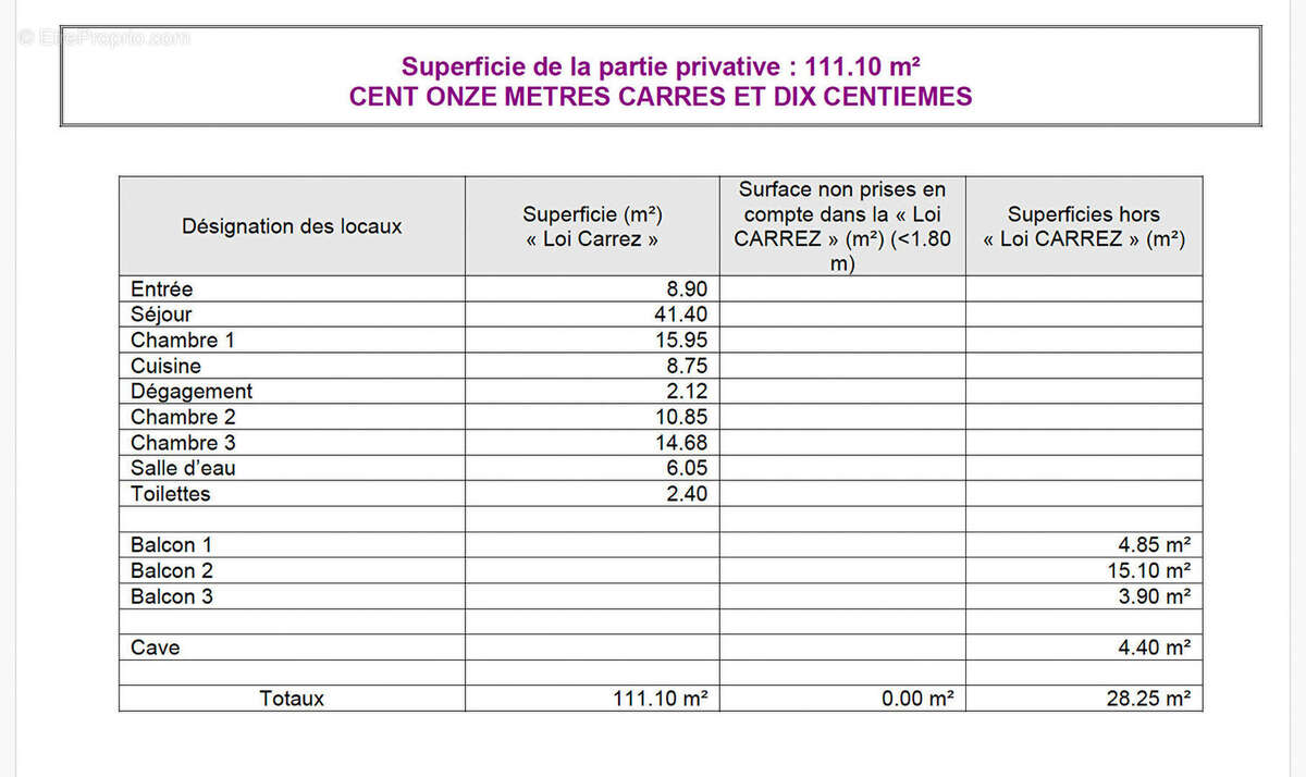 Appartement à LYON-3E