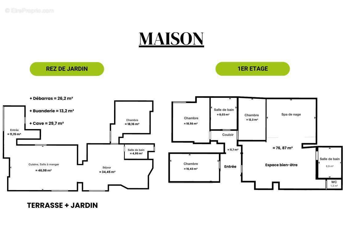 Maison à VOUGY