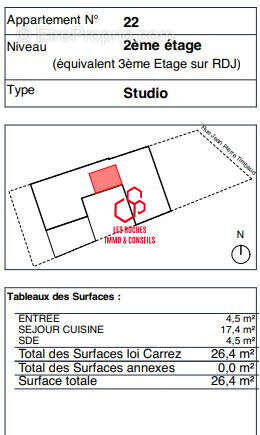 Appartement à COURBEVOIE