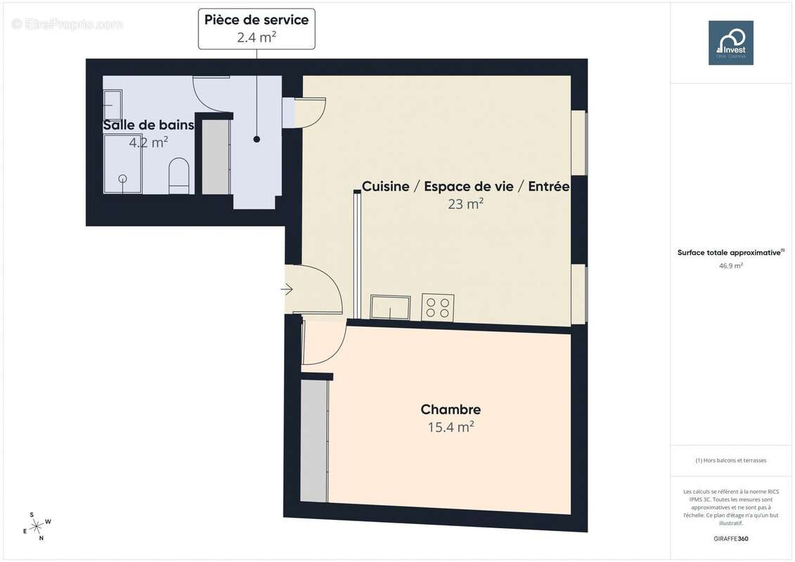 Appartement à AJACCIO