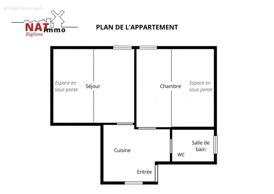 Appartement à MONTFERMEIL
