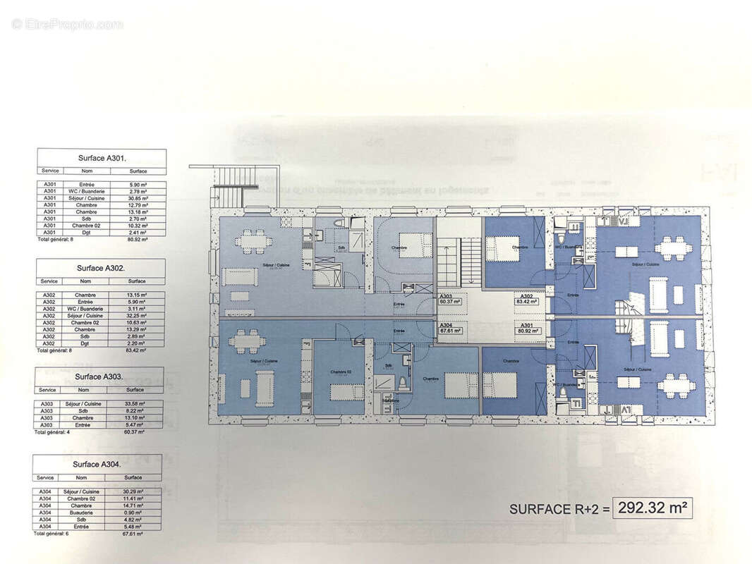 Appartement à KERLAZ