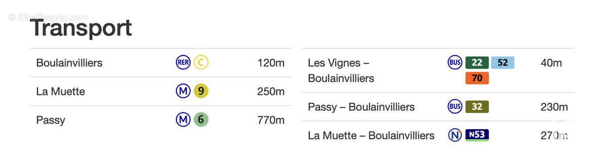 Photo 9 - Appartement à PARIS-16E