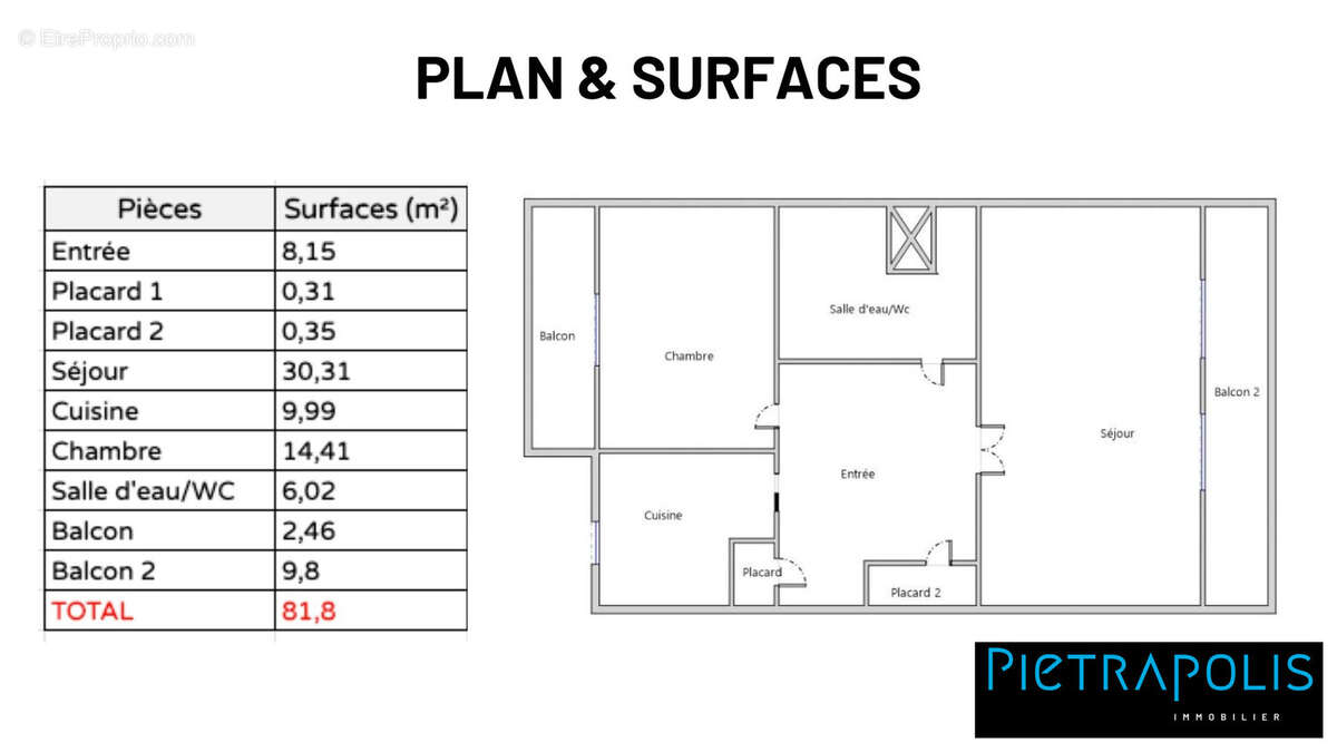 Appartement à LYON-3E