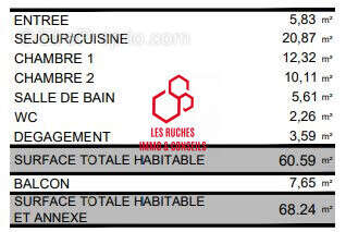 Appartement à SAINT-MAUR-DES-FOSSES