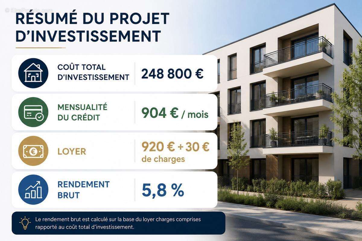 Appartement à ASNIERES-SUR-SEINE
