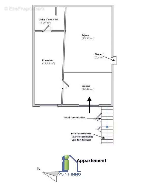 Appartement à MARSEILLE-11E