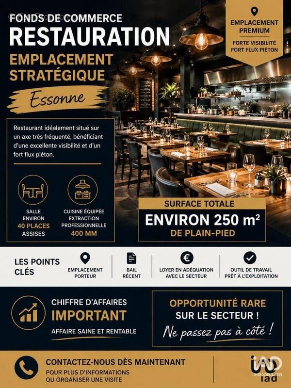 Photo 1 - Commerce à PALAISEAU