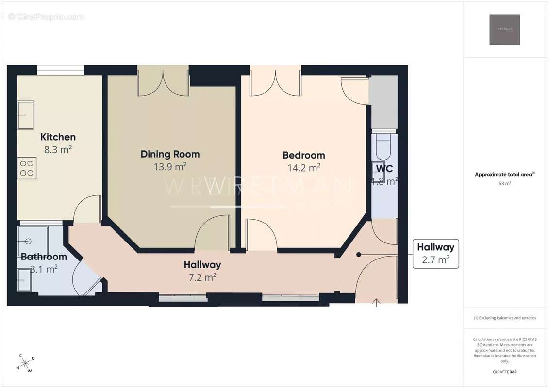 Appartement à NICE