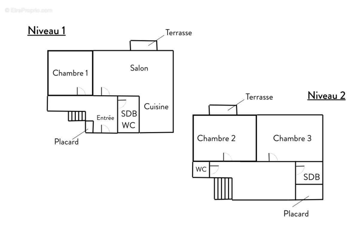 Appartement à BEGLES