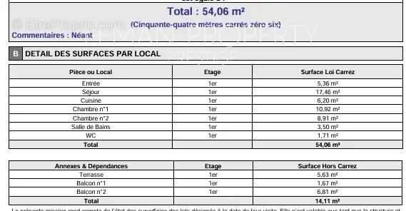 Appartement à LE CANNET