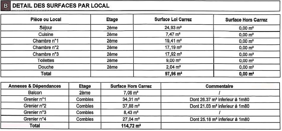 Appartement à SARTENE