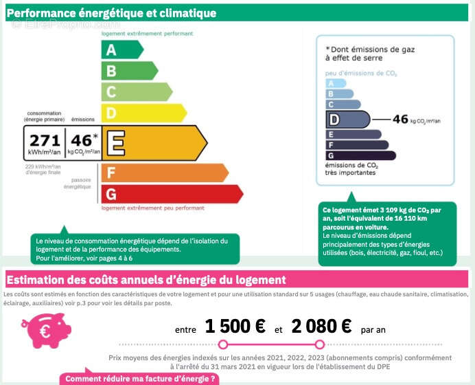 Appartement à LYON-6E