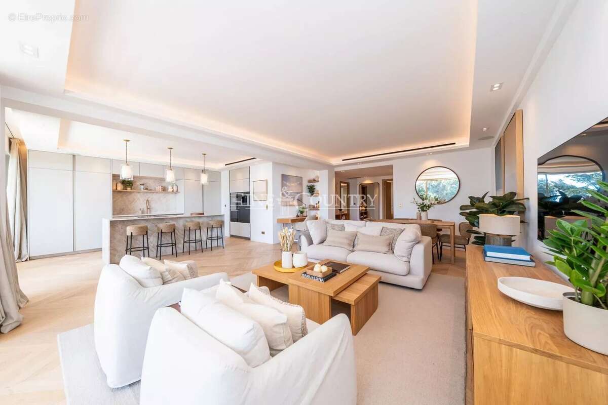 Appartement à CANNES