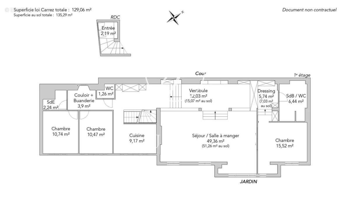 Appartement à PARIS-7E