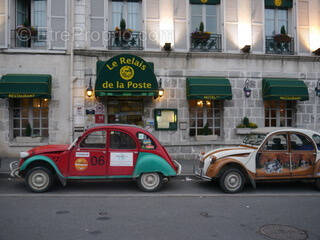 Commerce à PITHIVIERS