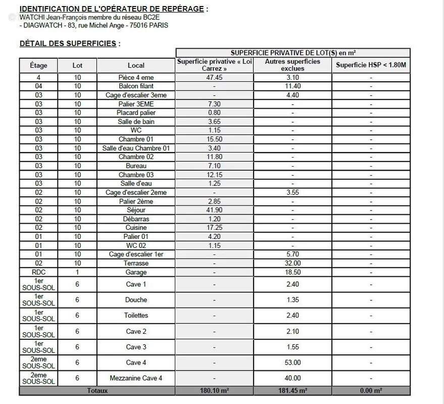 Appartement à PARIS-16E