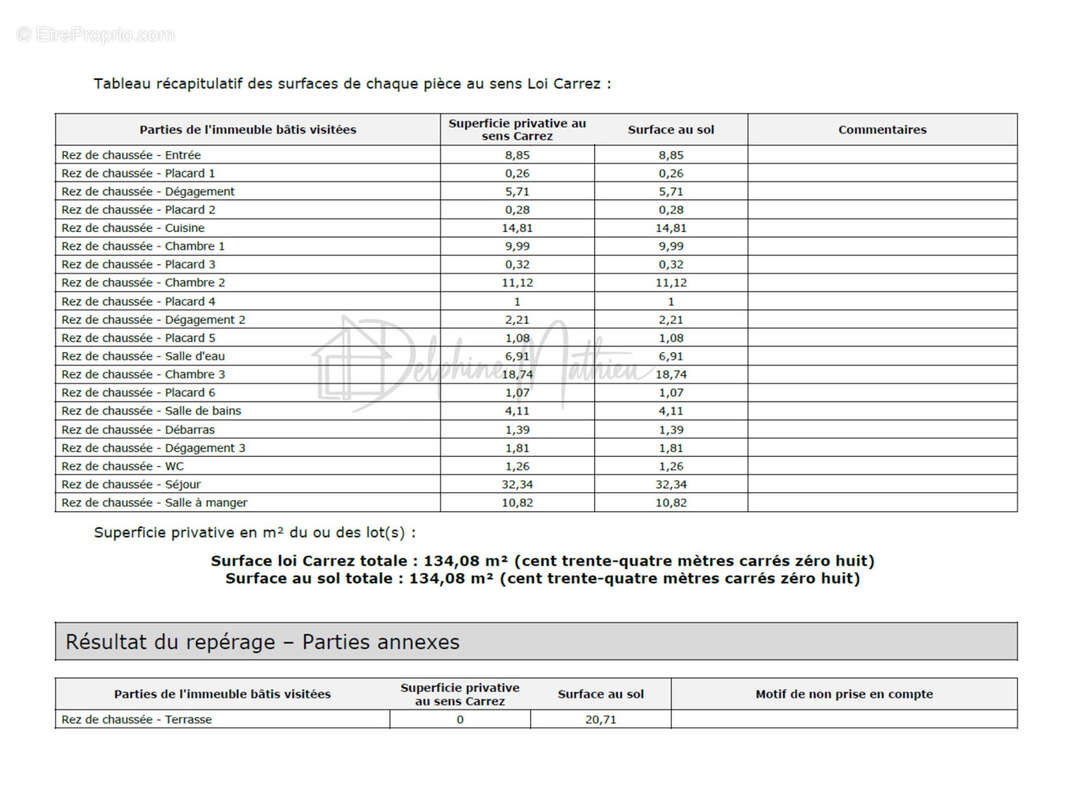 Appartement à SAINT-CLOUD