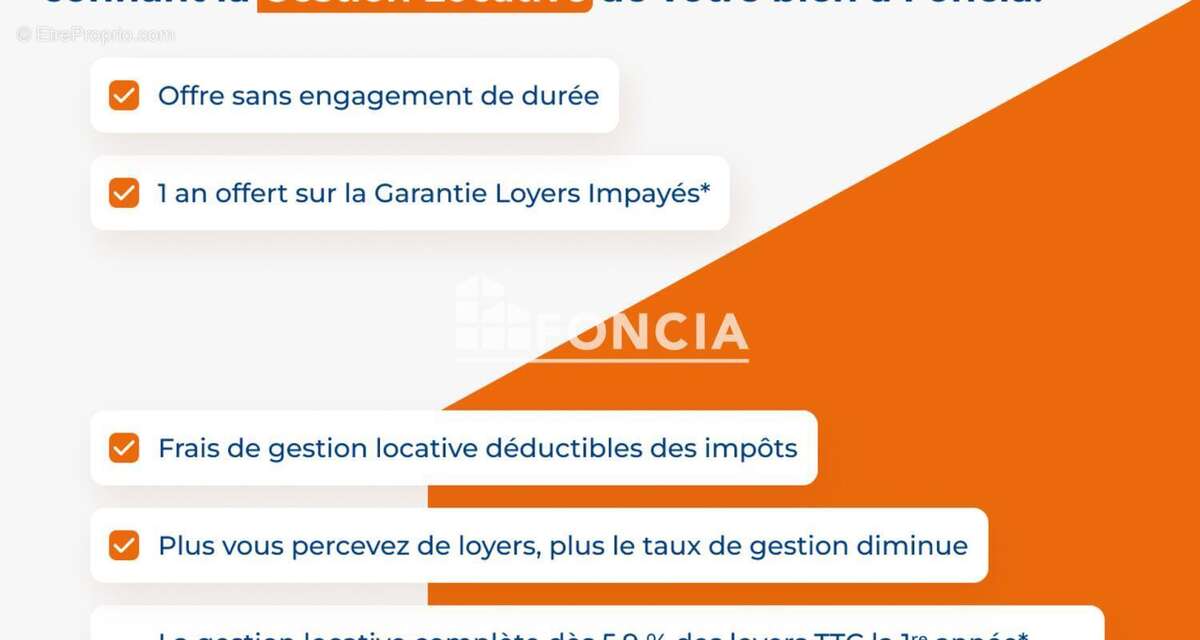 Appartement à SAINT-ETIENNE