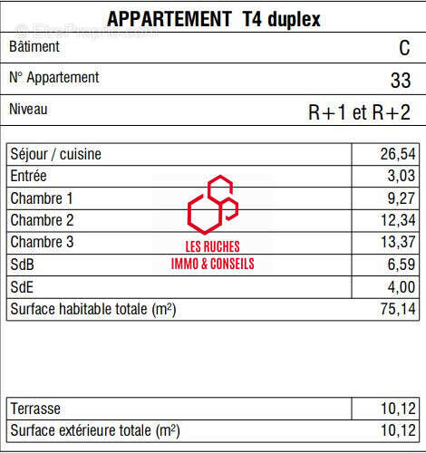 Appartement à LIVRY-GARGAN