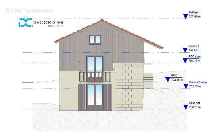 Maison à EVIAN-LES-BAINS