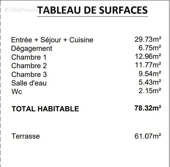 Appartement à MERIGNAC