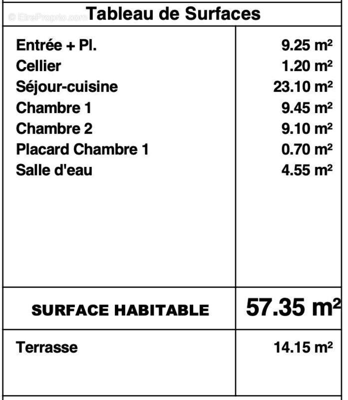 Appartement à SAINT-NAZAIRE