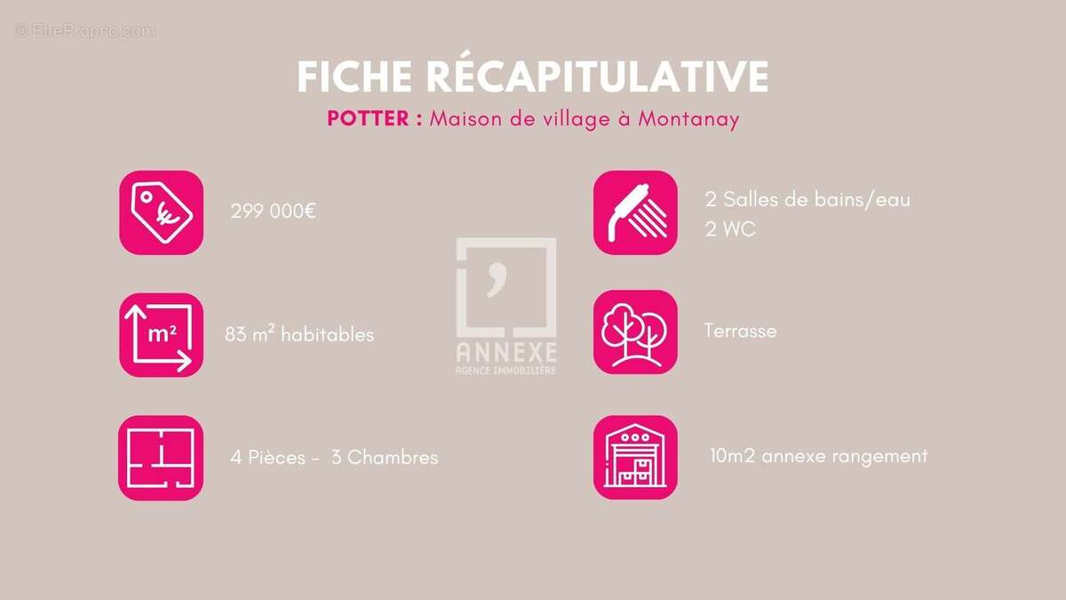 Appartement à NEUVILLE-SUR-SAONE