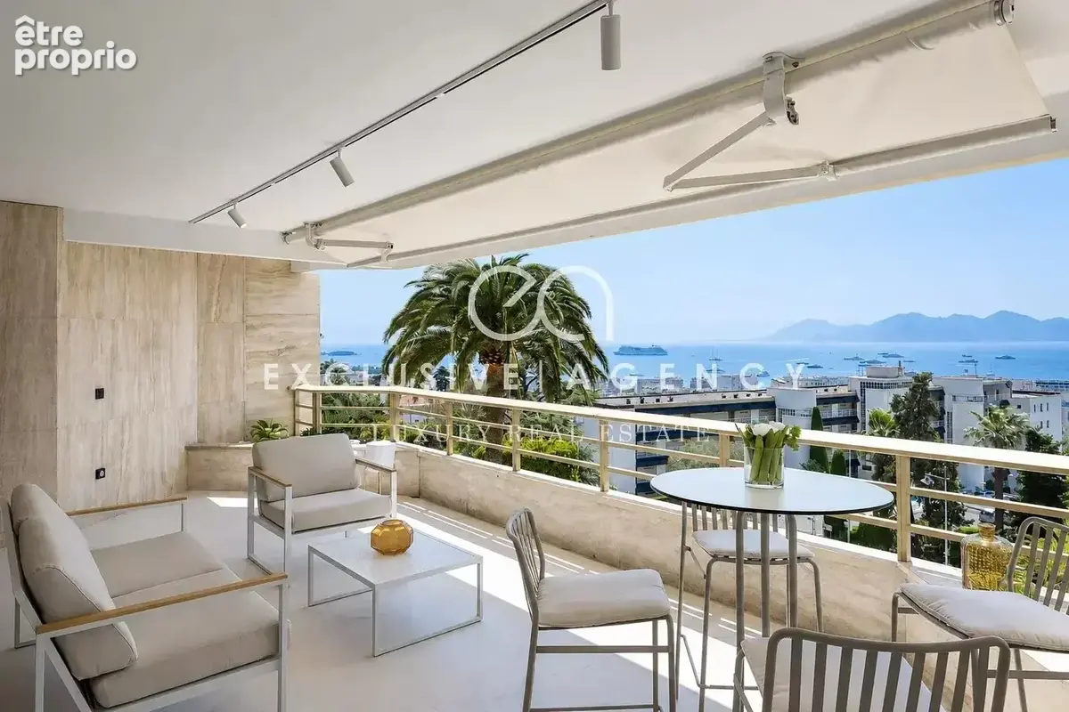 Appartement à CANNES
