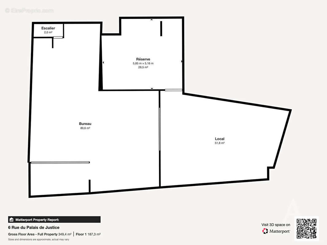 Commerce à CHATEAUROUX