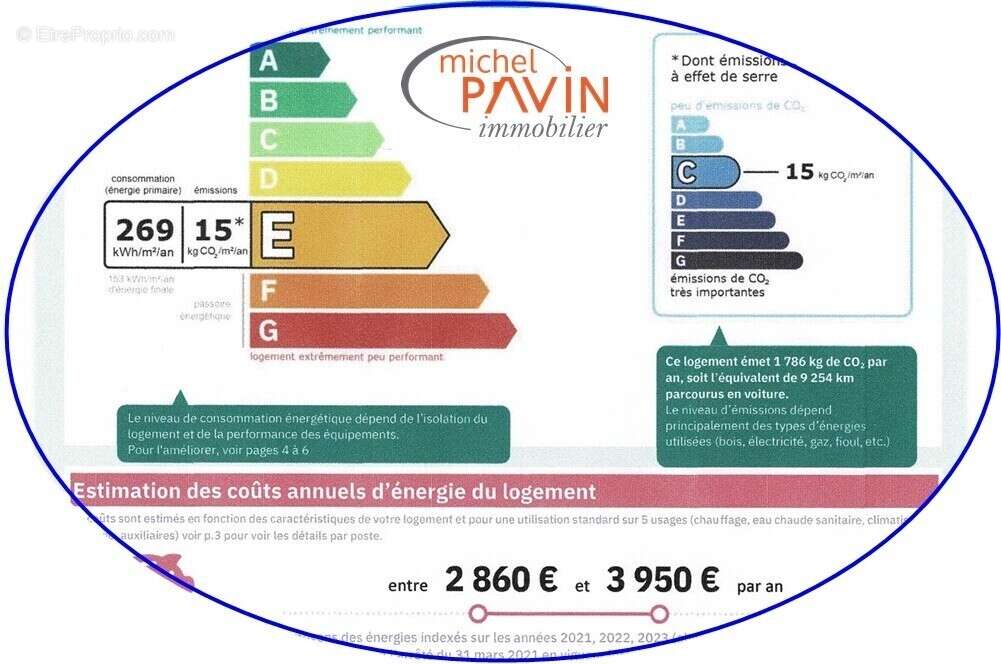 Maison à LA GUERCHE-SUR-L'AUBOIS