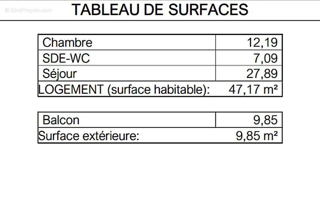Appartement à CHATELAILLON-PLAGE