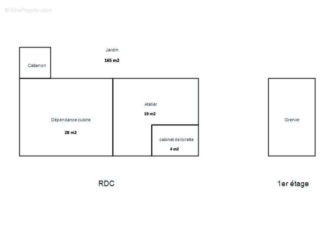 Maison à TALMONT-SUR-GIRONDE
