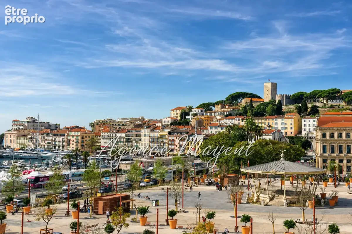 Appartement à CANNES
