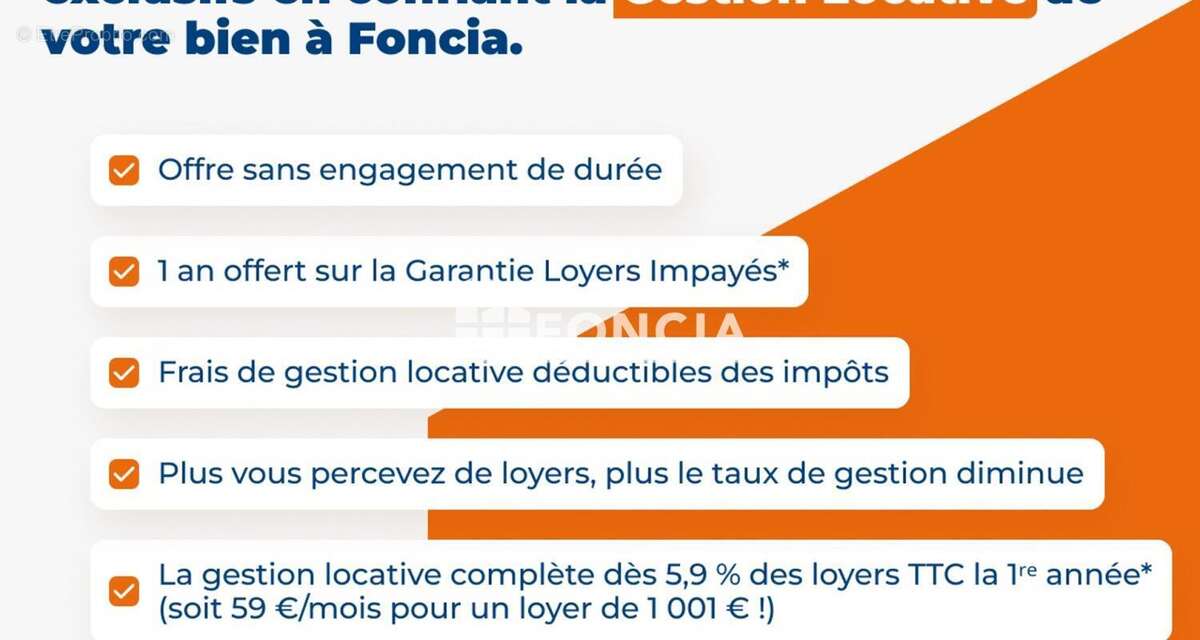 Appartement à MARSEILLE-15E