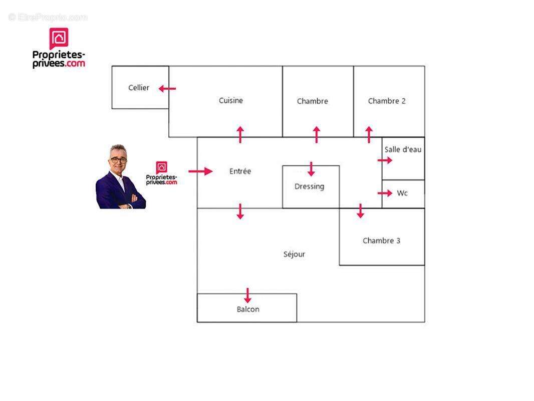 Appartement à VANNES