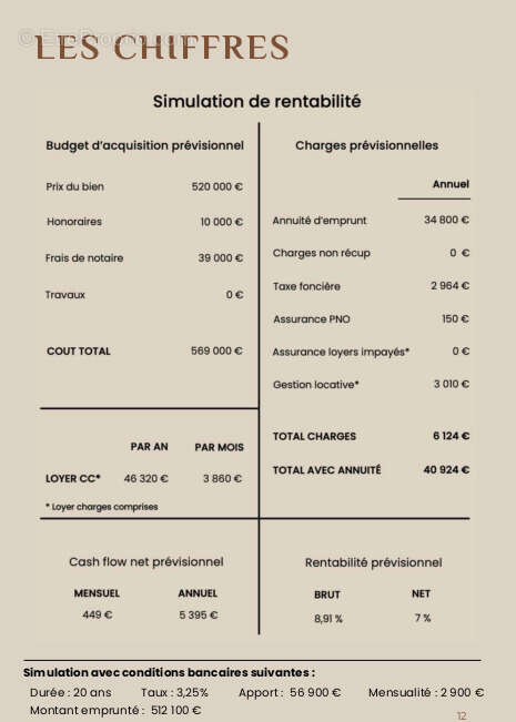 Opportunité d’investissement  Immeuble de rapport 7 lots   Rentabilité brute 8,9% - photo 10