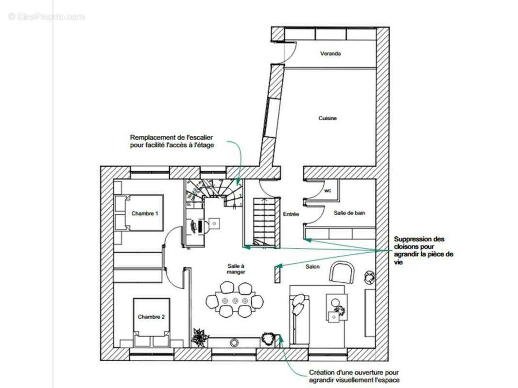 Maison à BAIN-DE-BRETAGNE