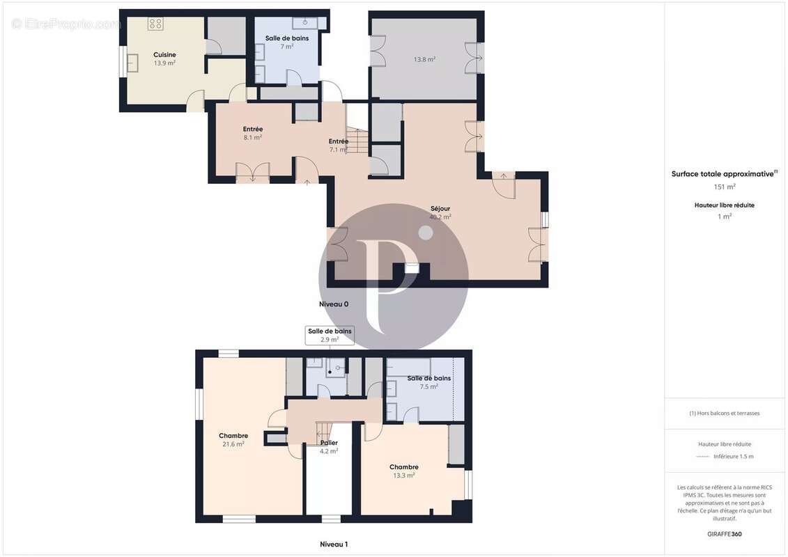 Maison à VERRIERES-LE-BUISSON