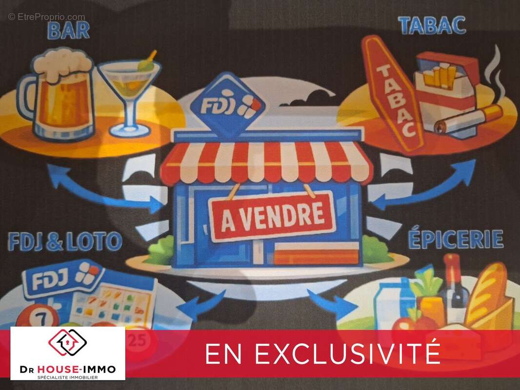 Commerce à LA GUIERCHE