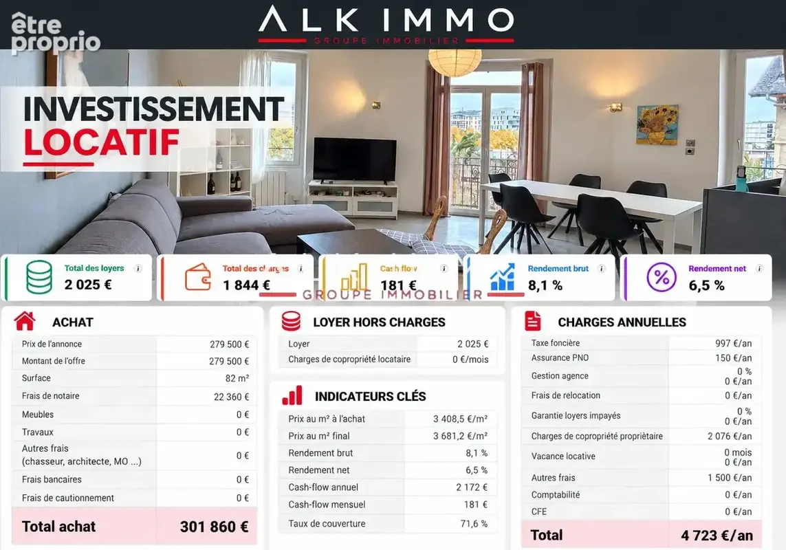 À vendre   T4 au coeur d'Annemasse, idéal investisseur - photo 11