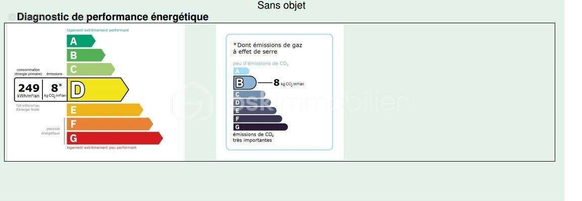 Maison à NOISY-LE-SEC