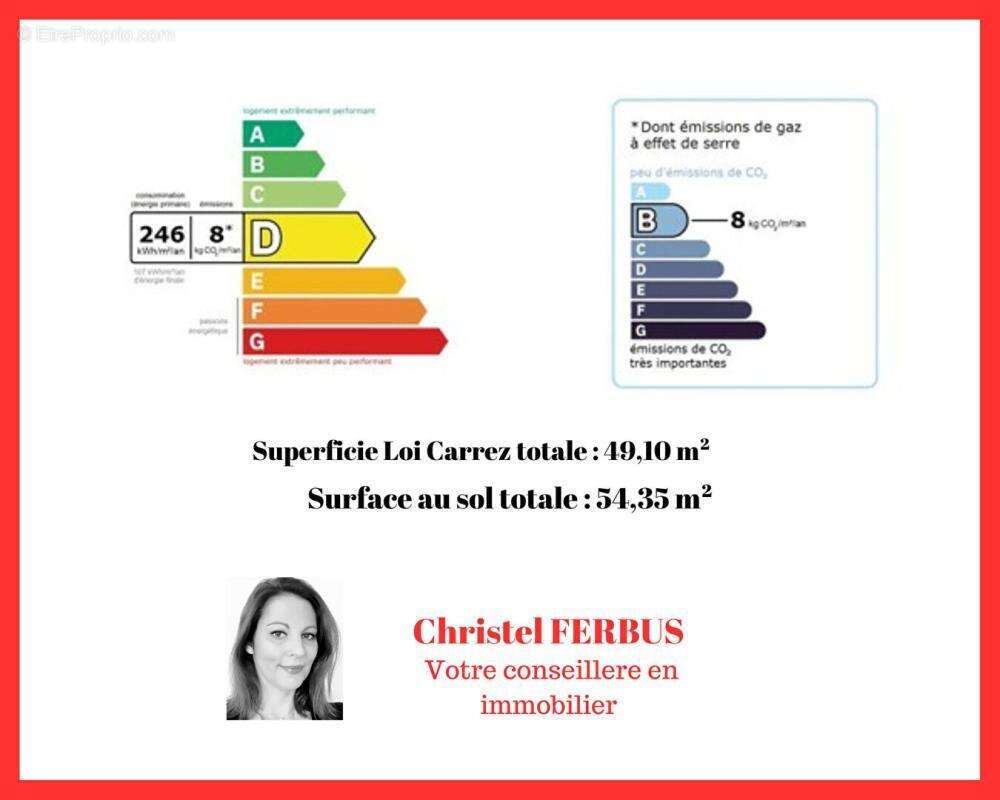 Maison à MONTFERMEIL