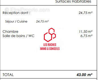 Appartement à YERRES