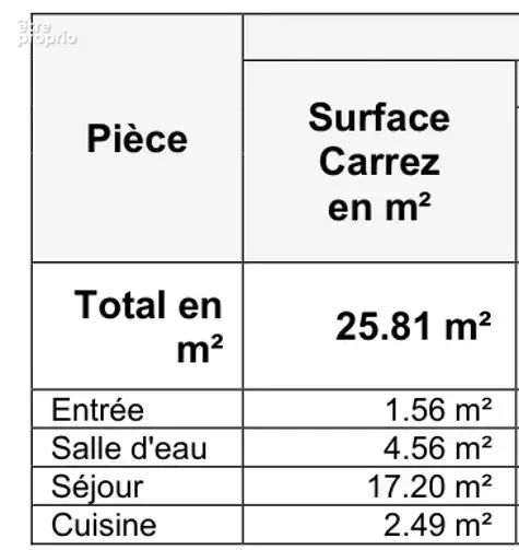 Appartement - photo 11